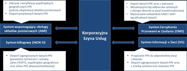 05_grafika 05_grafika
