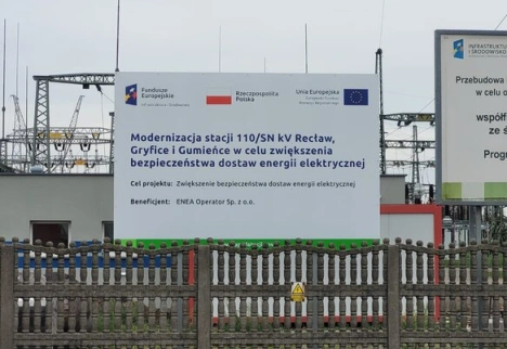 inwestycja