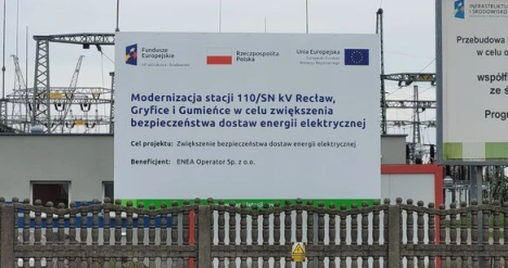 inwestycja