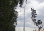 inwestycja